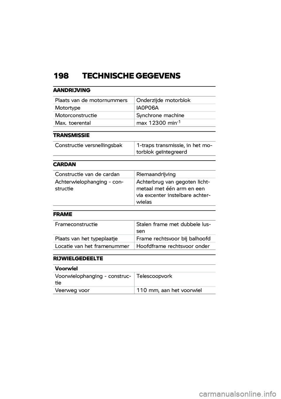 BMW MOTORRAD CE 04 2021  Handleiding (in Dutch) �	�=�; �-��3�9���J�3�9� �
��
��7���J
����A�8���7���
�2�\b�
�
�� �
�
� �	� �������\f������,��	������	� �������\b��
�������3���+�"�H�2�H�?�"
����