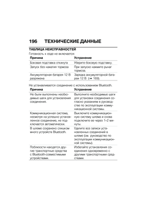 Page 202