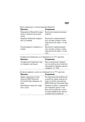 Page 203