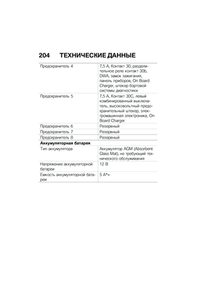 Page 210