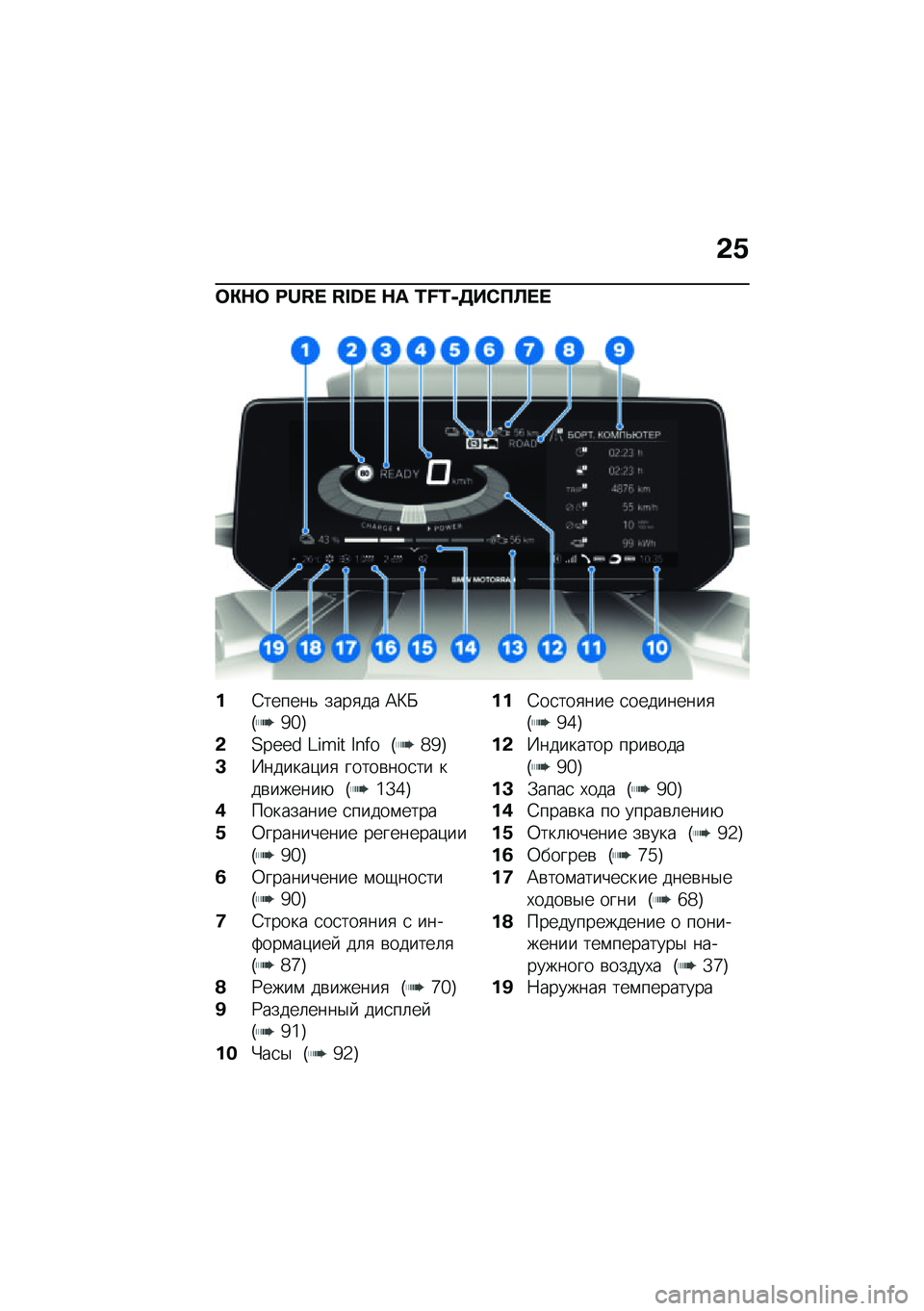 BMW MOTORRAD CE 04 2021  Руководство по эксплуатации (in Russian) �&�N
�	�"�$�	 �E�s�I�] �I�t�R�] �$� �L�M�L�+�7��-��@� � 
��6������& ����
�� �A�>�O�J�e�a�K
�&�?�h�I�I� �<�S�i�S� �L�R�j� �J�b�e�K
�C�P������)��
 �����\b���
�� ���\b��
