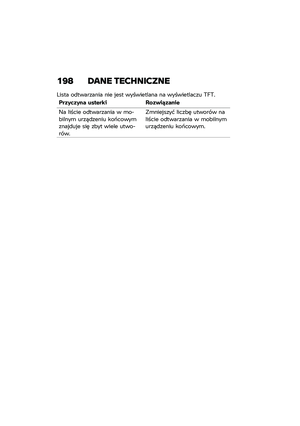 Page 204