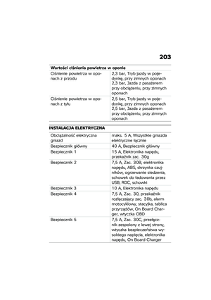 Page 209