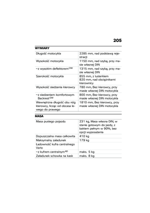 Page 211