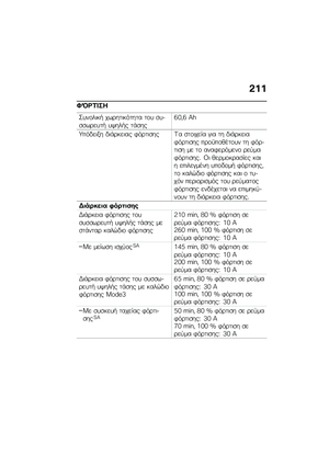 Page 217