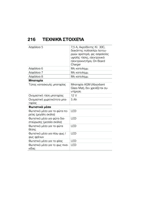 Page 222