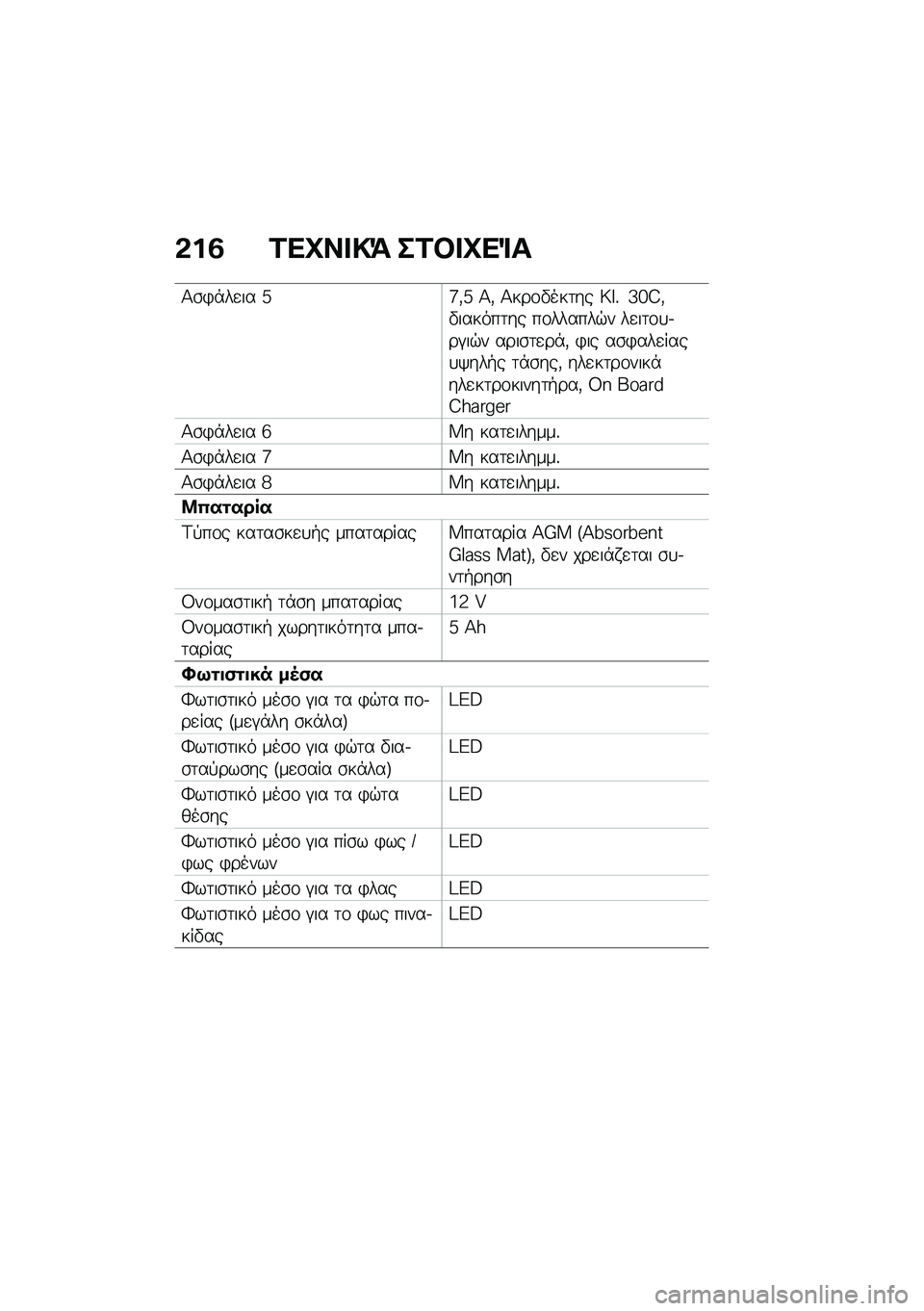 BMW MOTORRAD CE 04 2021  Εγχειρίδιο ιδιοκτήτη (in Greek) �&��1 �2��L�� �!�= ��2�#� �L��%�
�1�\b�)�*��
�� �e�j�(�e �C�( �1���\f�"���	�� �t�a�% �`�g�E�(�"������	�� ��\f������$� ��
��	�\f�
�.��#��$� ����\b�	�
��*�( �)�� 