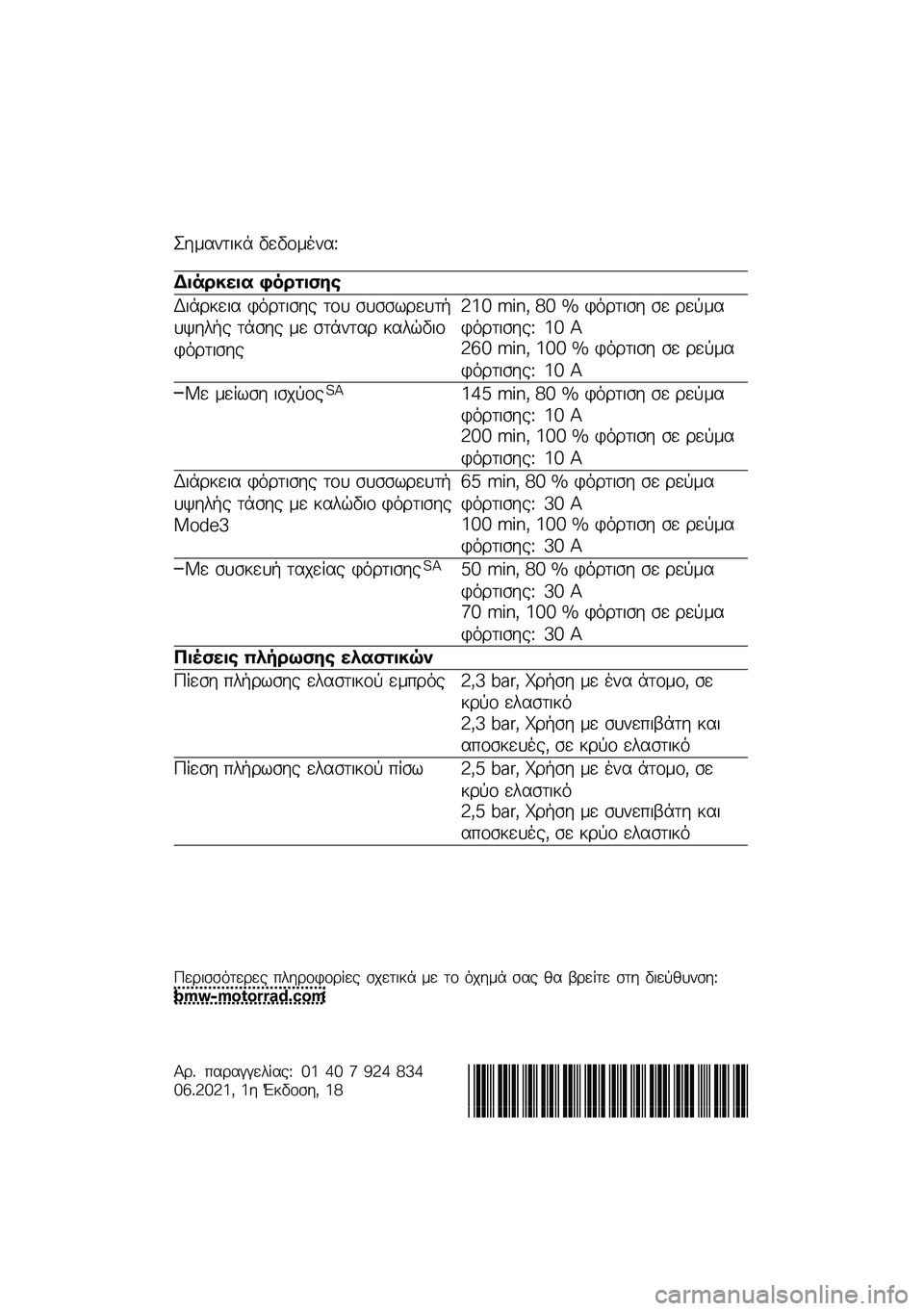 BMW MOTORRAD CE 04 2021  Εγχειρίδιο ιδιοκτήτη (in Greek) �K��\f����
�� �����\f����L
�\b�� ����� �!������"�
�)�
��	���
� ��
�	��
��� ��� �����*�	������1���� ����� �\f� �������	 ������
���
�