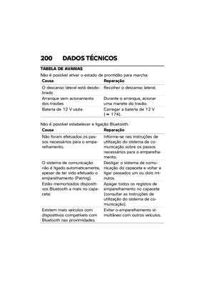 Page 206