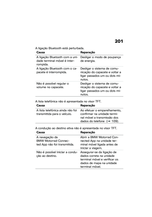 Page 207