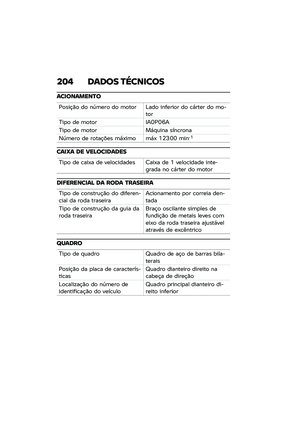 Page 210