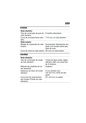 Page 211