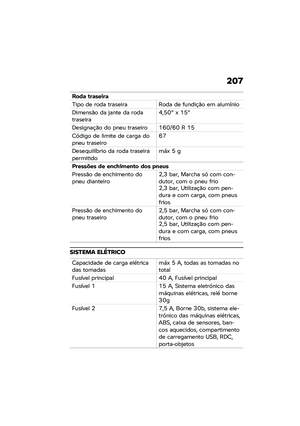 Page 213