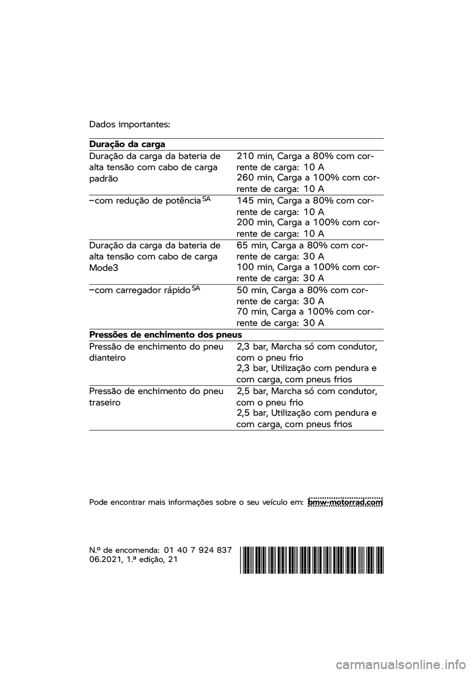 BMW MOTORRAD CE 04 2021  Manual do condutor (in Portuguese) �F����$ �
����\f������$�G
�������	 �
� ����\f�
�F�	�\f���� �� ���\f�� �� �&����\f�
� ������ ����$�� ��� ���&� �� ���\f������\f��
�8�<�