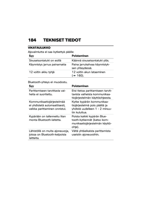 Page 190