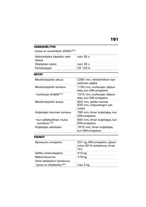 Page 197