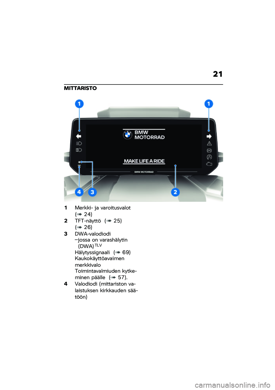BMW MOTORRAD CE 04 2021  Käsikirja (in Finnish) ��\f
������C����
�/��\b����� ��
 �\f�
�������\f�
�
���2�)�E�3�1��N����	� ���! �2�)�B�3�2�)�<�3�3�1��&��\f�
�
�����������
 �� �\f�
��
��"�	�
� ����2�1�