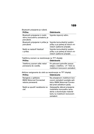 Page 195