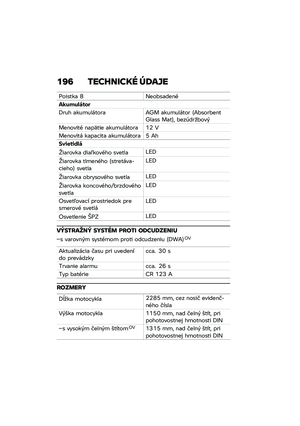 Page 202