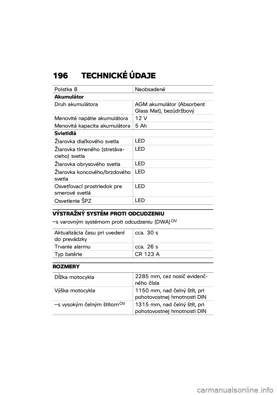 BMW MOTORRAD CE 04 2021  Návod na používanie (in Slovak) ��Q�6 �/���I��E��� �_�9��]�
�6������ �]�,���#�����$�+
�)�����!�\b���
�:��� ����
��������1�p� ����
������ �F�1�#����#��$��p���� ����G�\f �