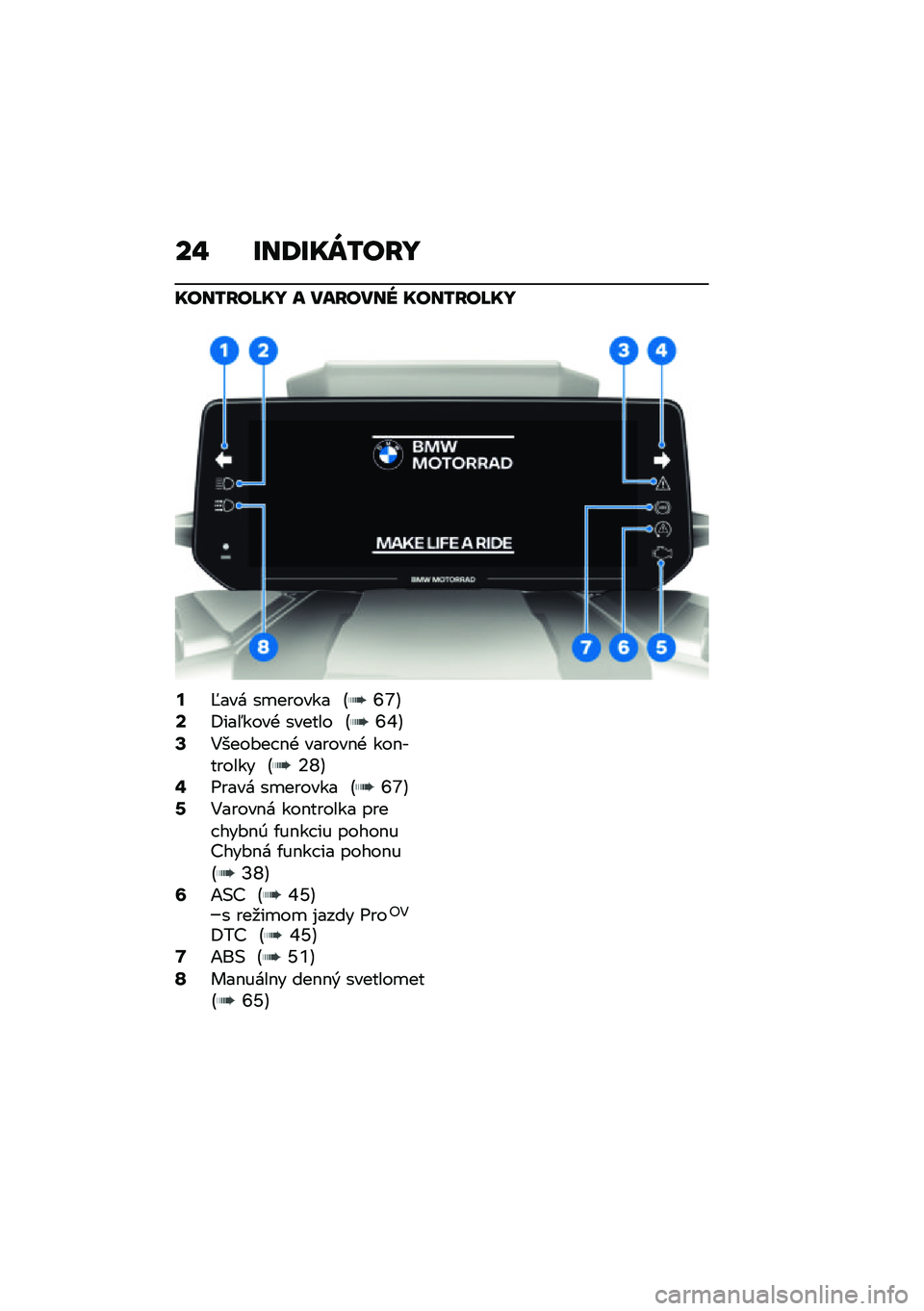 BMW MOTORRAD CE 04 2021  Návod na používanie (in Slovak) ��" �E��9�E��W�/��H�
����/�H��K�� � ���H���� ����/�H��K��
�<�a��� ��
������ �F�P�_�G�>�:���5����+ ������ �F�P�Y�G�@�4����#�� �$�+ ������$�+ ���$
