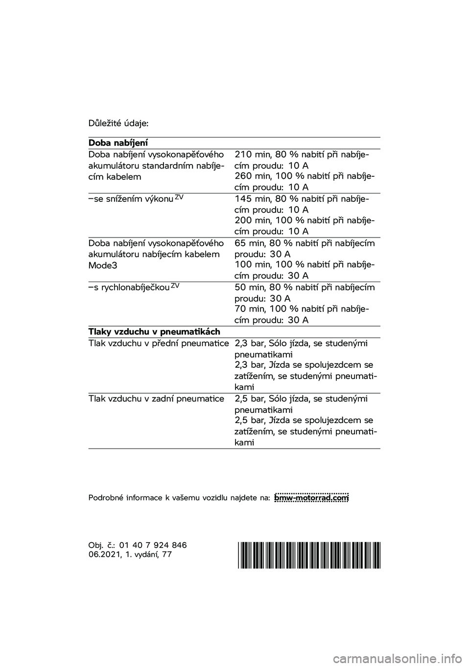 BMW MOTORRAD CE 04 2021  Návod k obsluze (in Czech) �H�3���8�
�	�2 �9��
�%��I
���� �����
���
�H���
 �\b�
���%��\b� �����\f��\b�
�"�7�J���2�+��
�\f� �� ��*�	���  ��	�
�\b��
���\b�� �\b�
���%��1��� �\f�
���