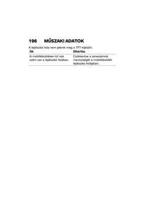 Page 202
