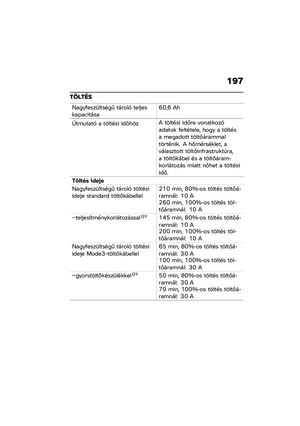 Page 203
