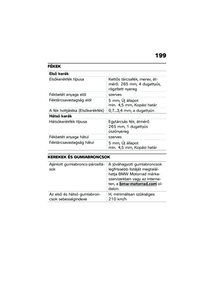 Page 205