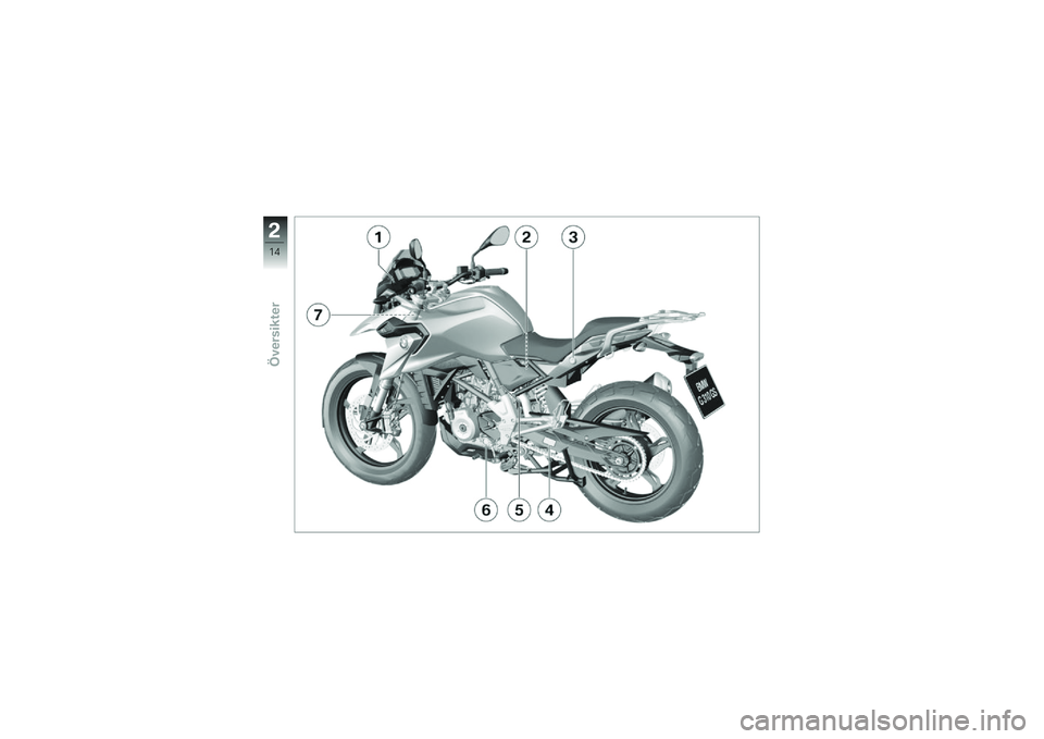 BMW MOTORRAD G 310 GS 2018  Instruktionsbok (in Swedish) �
�*�+
�6�(�#�
���
��\f�
� 