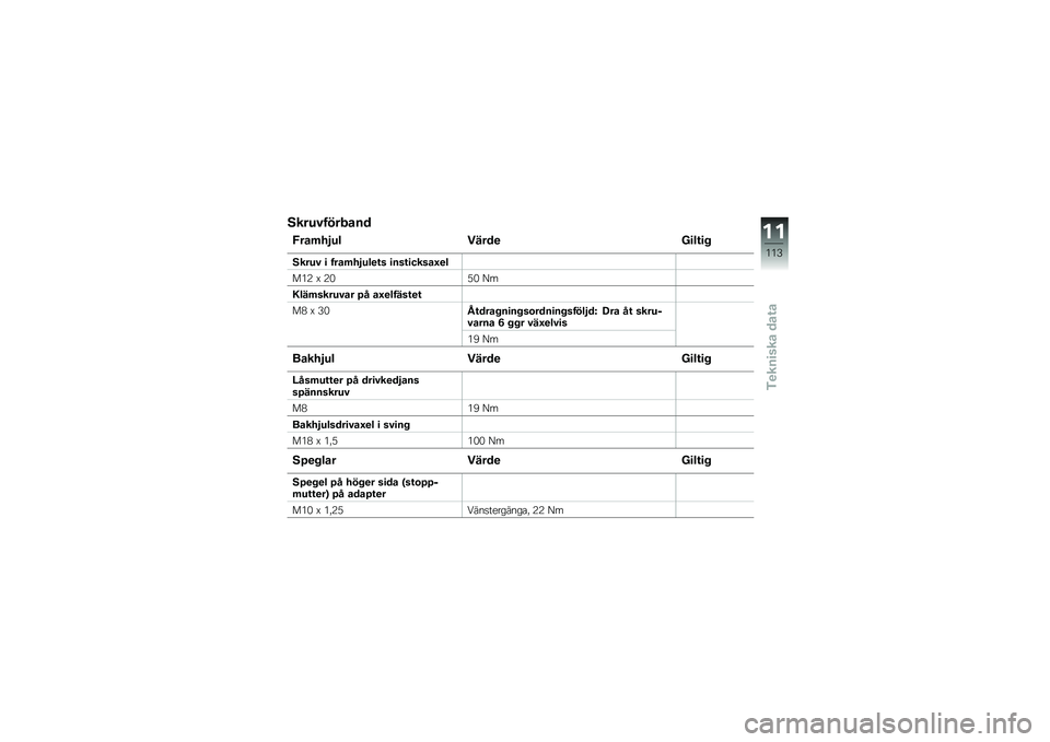 BMW MOTORRAD G310 R 2018  Instruktionsbok (in Swedish) �5����#�������
�7���	��1�� �����
 �<�
��\f�
� 
�5����# �
 ����	��1���
�\f� �
���\f�
�����F�
�
��*�/ �C �/�)�0�) �?�
�-���	�����#�� �B� ��F�
�����\f