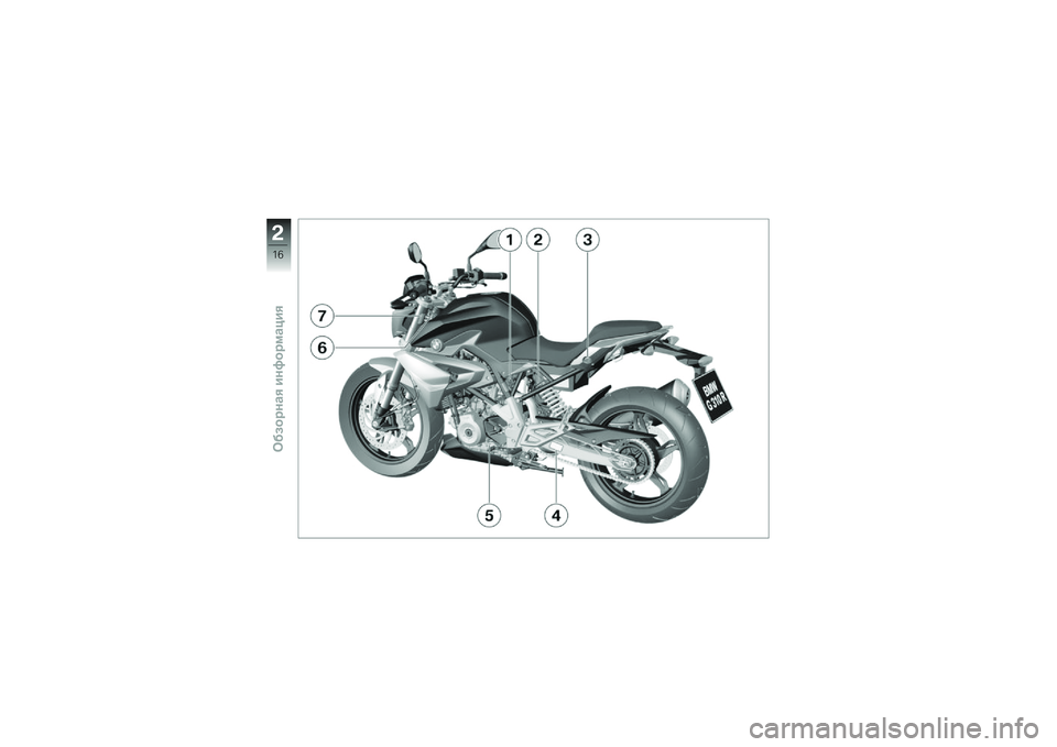 BMW MOTORRAD G310 R 2018  Руководство по эксплуатации (in Russian) �$
�5�9
�8�������\b�����%���
�\b��� 