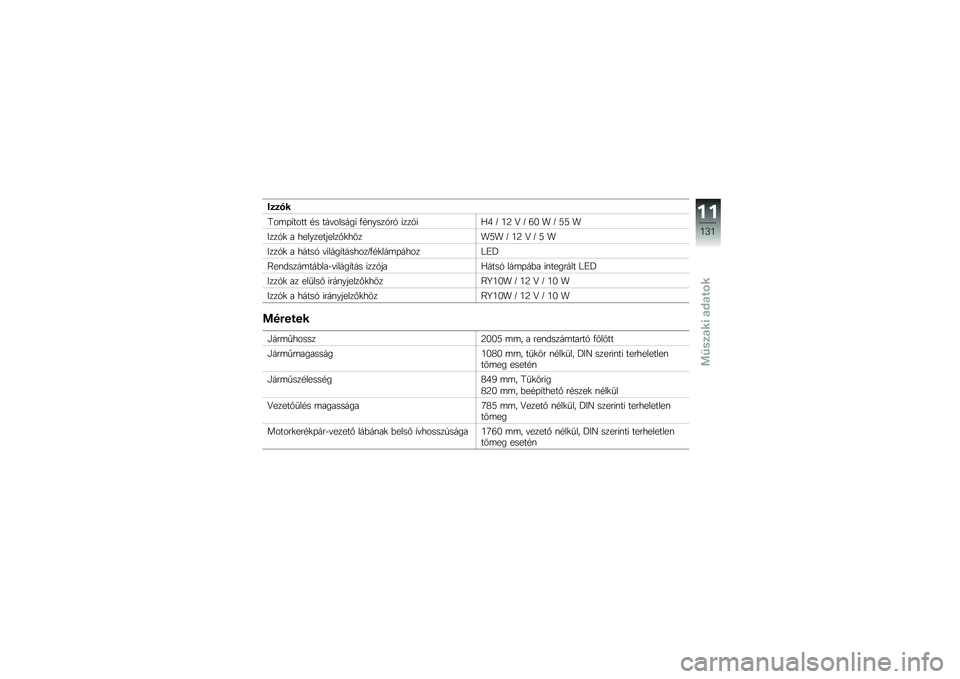 BMW MOTORRAD G310 R 2018  Kezelési útmutató (in Hungarian) �@�
�
��
�=��	�+�,���� �#� ���"������ �.�#�\f����1��1 ����1��5�8 �Y �7�B �F �Y �;�6 � �Y �<�< �
�2���1�
 � ������������%�
�����<� �Y �7�B �F �Y �< �
�2��