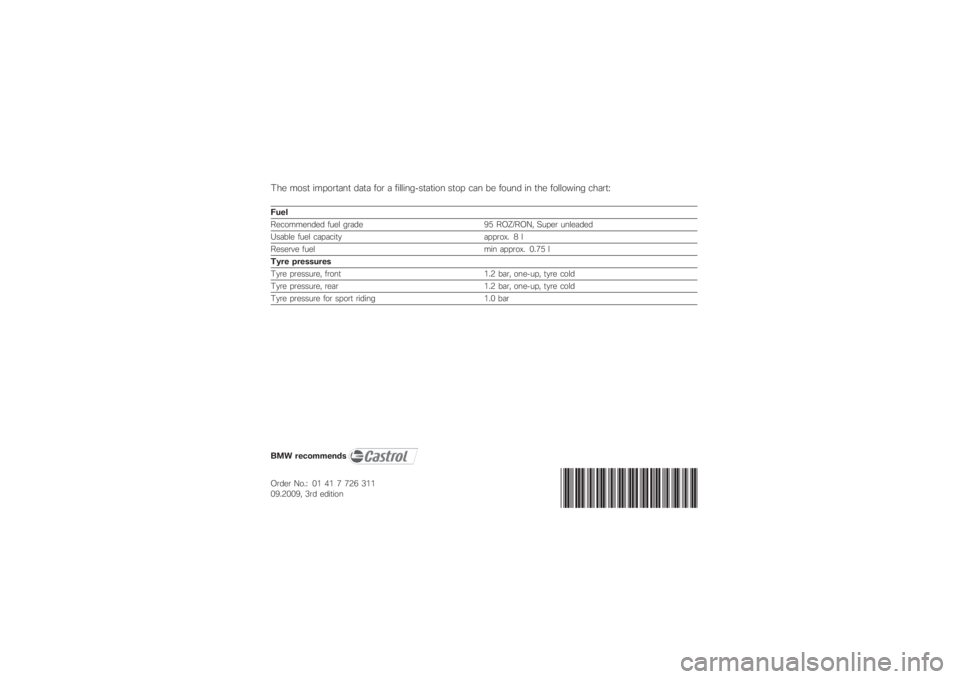 BMW MOTORRAD G 450 X 2009  Riders Manual (in English)  
\b 
 	 
  \b
 \b
 
 \f 
	   

 
-.

		  	%/ .012.0 * 		3\b\f  


! 4 .\b   
!