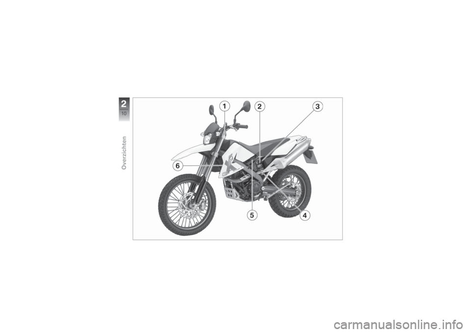 BMW MOTORRAD G 650 XCHALLENGE 2007  Handleiding (in Dutch) 210zOverzichten 
