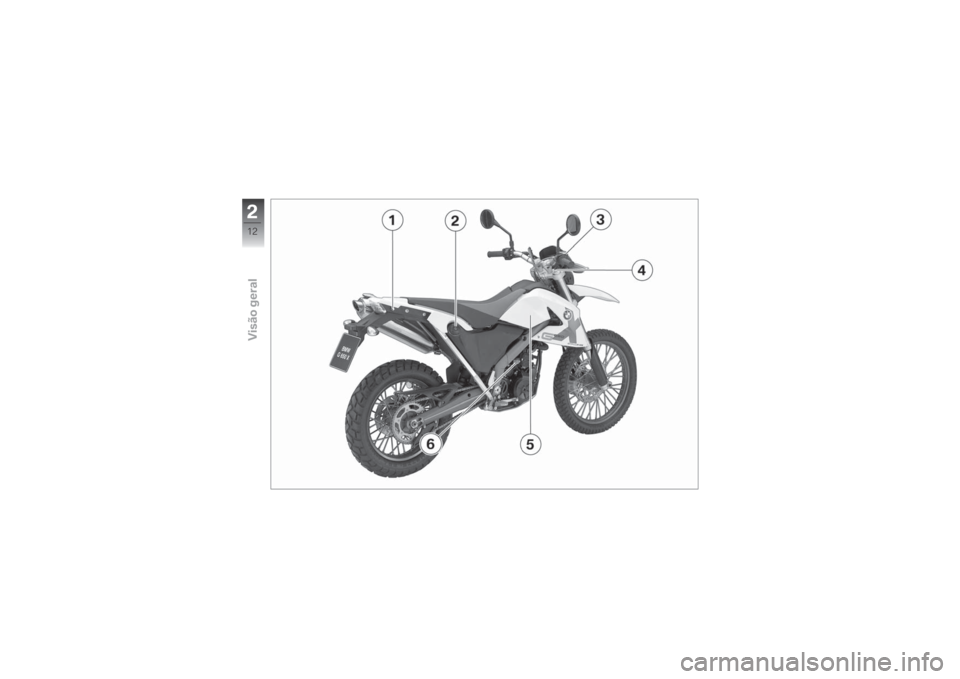 BMW MOTORRAD G 650 XCHALLENGE 2007  Instrukcja obsługi (in Polish) 212zVisão geral 