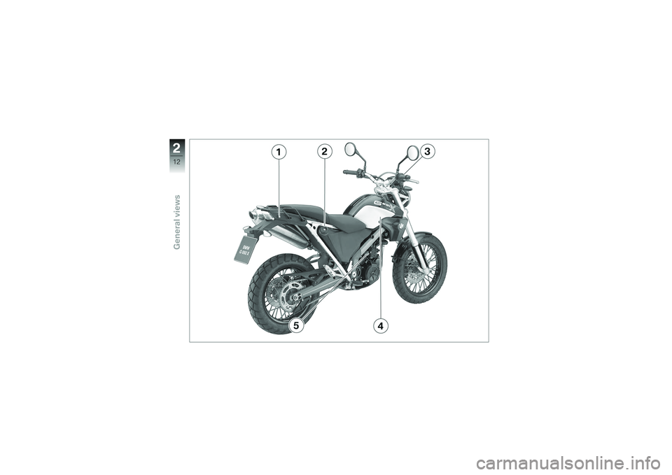 BMW MOTORRAD G 650 XCOUNTRY 2007  Riders Manual (in English) 212zGeneral views 