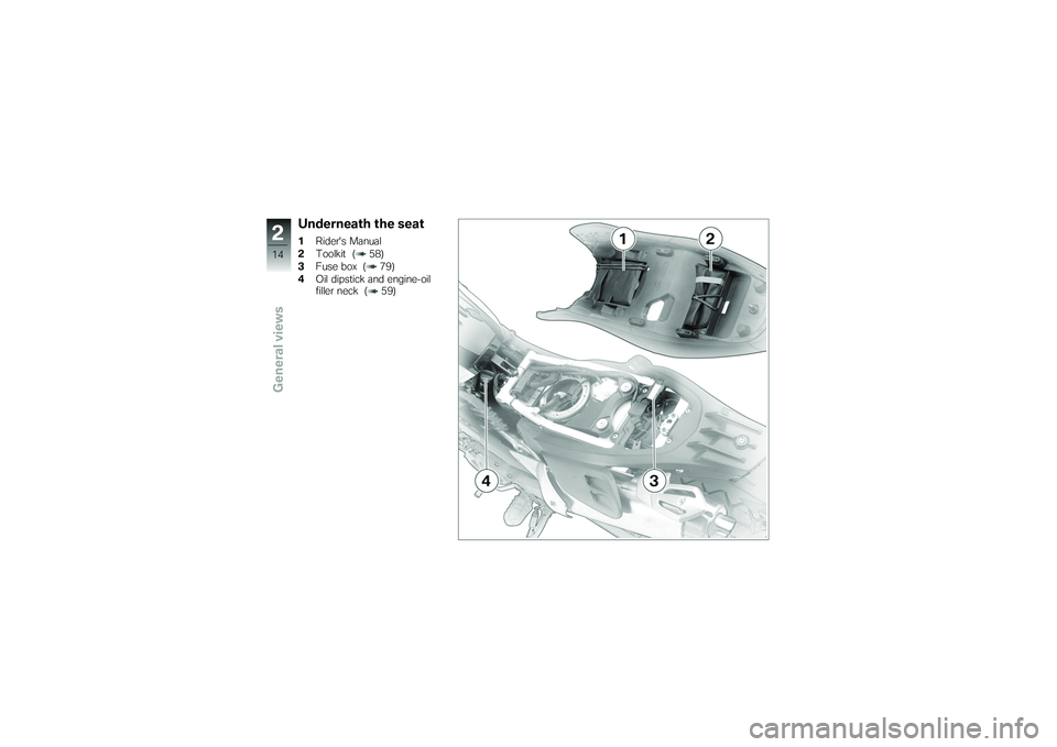 BMW MOTORRAD G 650 XCOUNTRY 2007  Riders Manual (in English) Underneath the seat1Riders Manual
2 Toolkit ( 58)
3 Fuse box ( 79)
4 Oil dipstick and engine-oil
filler neck ( 59)
214zGeneral views 