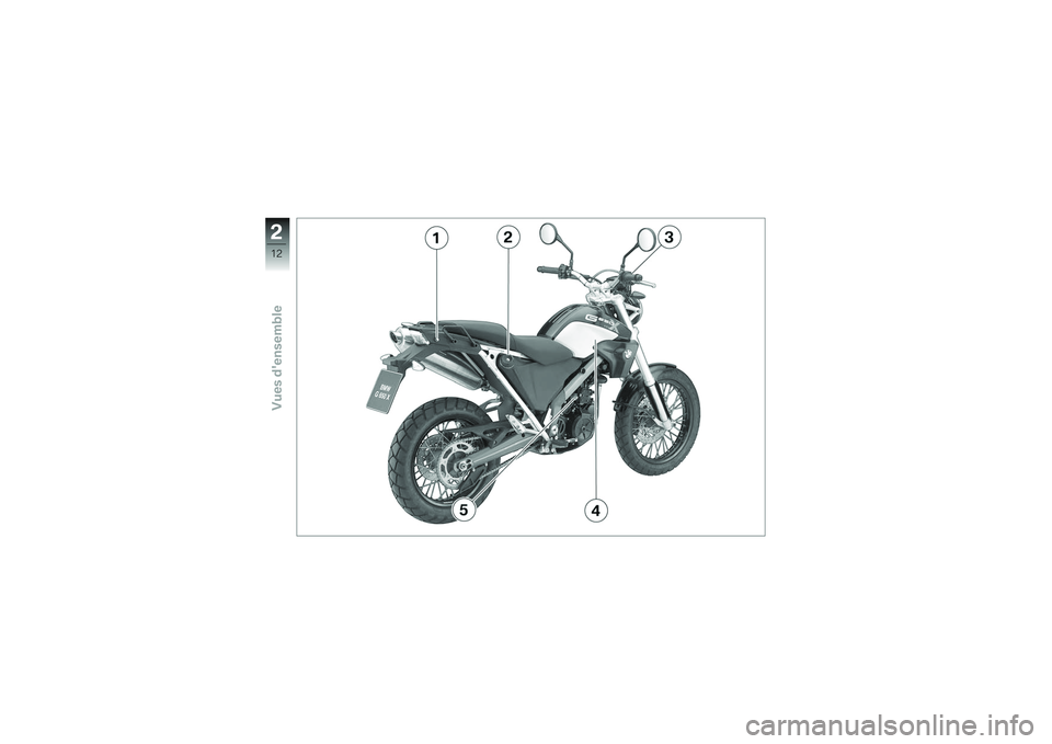 BMW MOTORRAD G 650 XCOUNTRY 2007  Livret de bord (in French) 212zVues densemble 