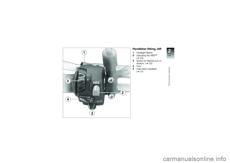 BMW MOTORRAD G650 XMOTO 2007  Riders Manual (in English) Handlebar fitting, left1Headlight flasher
2 Operating the ABS
OE
( 33)
3 Switch for flashing turn in-
dicators ( 32)
4 Horn
5 High-beam headlight
( 31)
215zGeneral views 