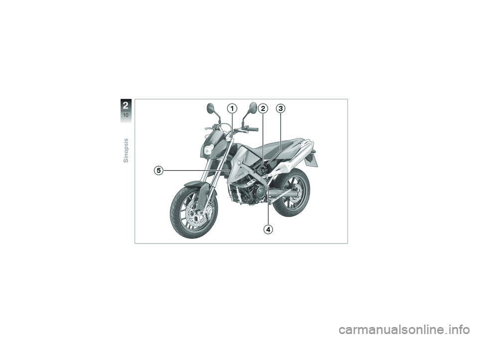 BMW MOTORRAD G650 XMOTO 2007  Manual de instrucciones (in Spanish) 210zSinopsis 