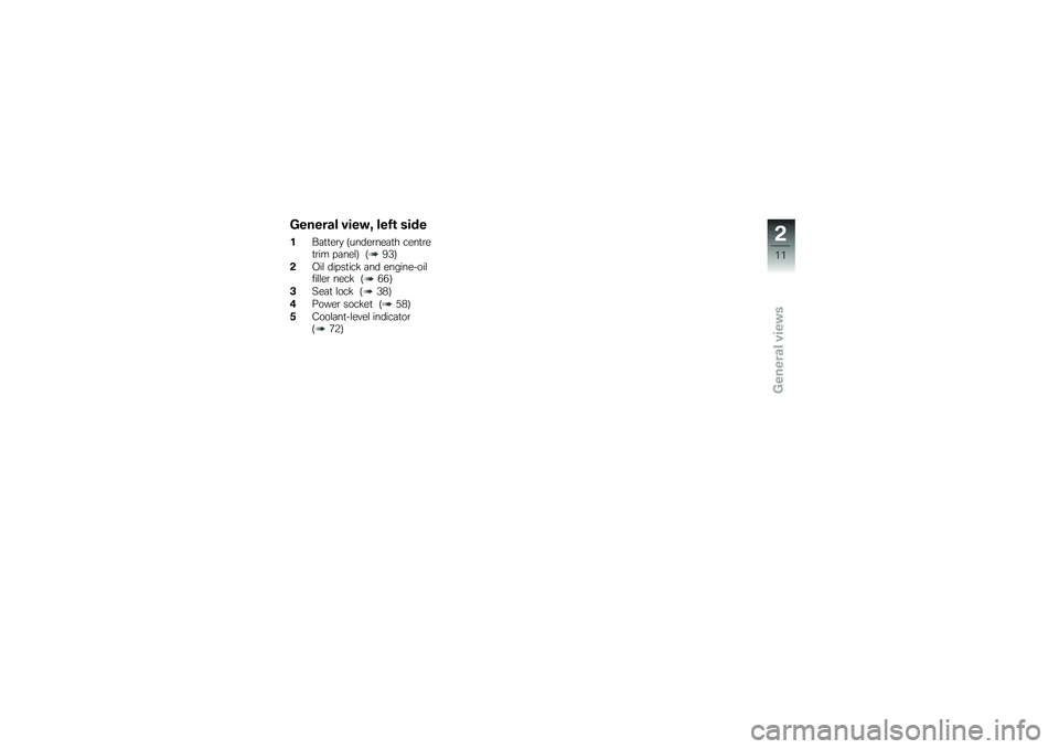 BMW MOTORRAD G 650 GS 2010  Riders Manual (in English) 
General view, left side
1Battery (underneath centretrim panel) (93)
2Oil dipstick and engine-oilfiller neck (66)
3Seat lock (38)
4Power socket (58)
5Coolant-level indicator(72)
2
11
zGeneral views 