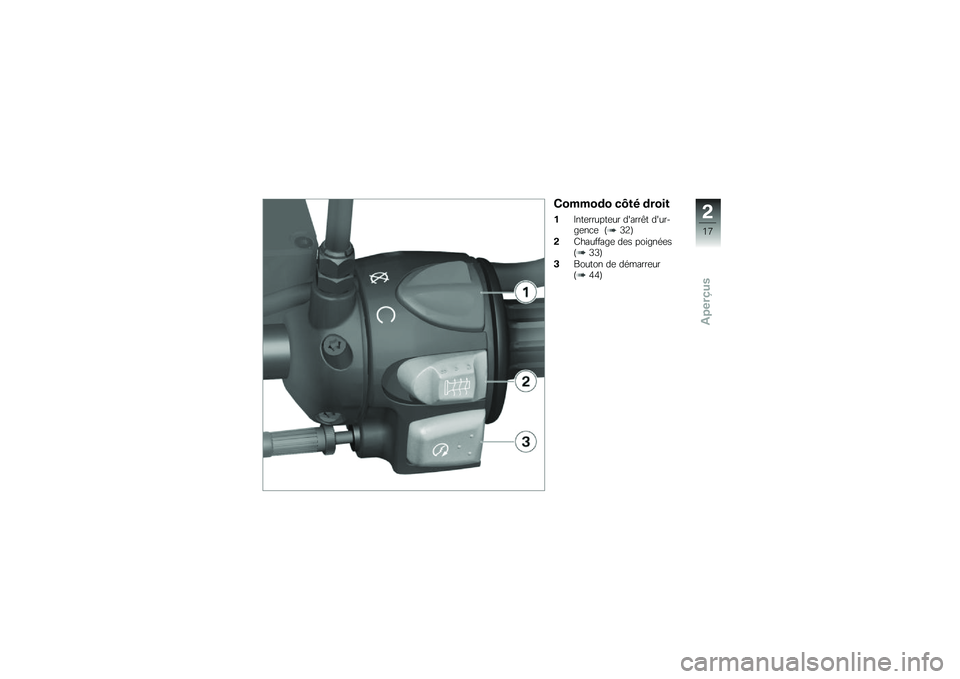 BMW MOTORRAD G 650 GS 2010  Livret de bord (in French) 
Commodo côté droit
1Interrupteur darrêt dur-gence (32)
2Chauffage des poignées(33)
3Bouton de démarreur(44)
2
17
zAperçus 