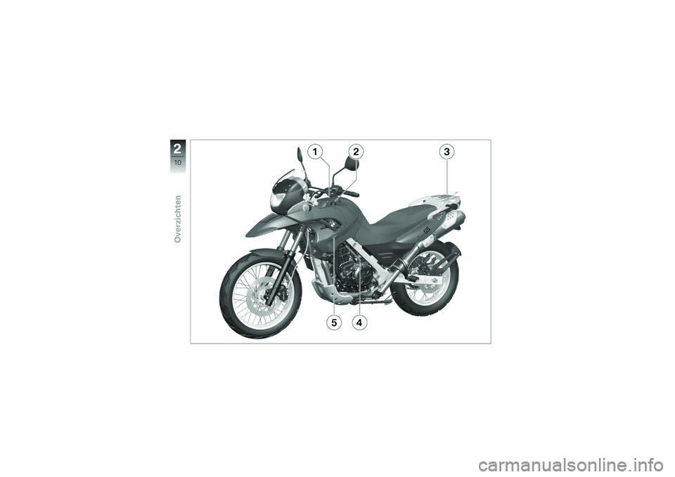 BMW MOTORRAD G 650 GS 2010  Handleiding (in Dutch) 
2
10
zOverzichten 
