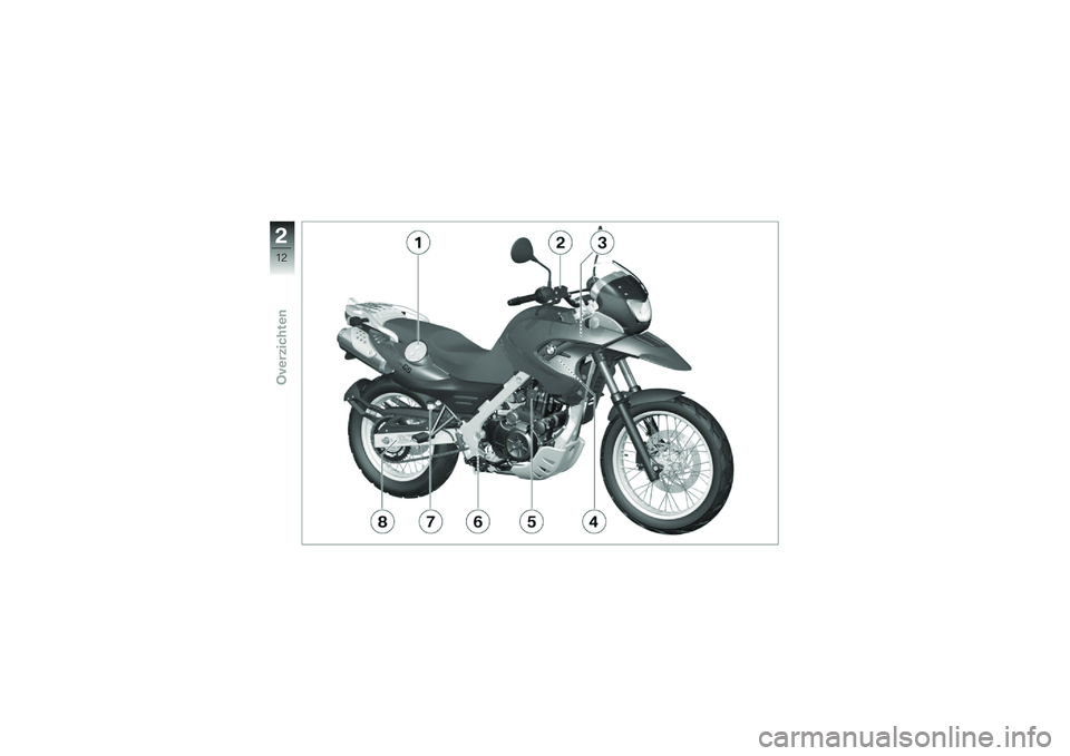 BMW MOTORRAD G 650 GS 2010  Handleiding (in Dutch) 
2
12
zOverzichten 