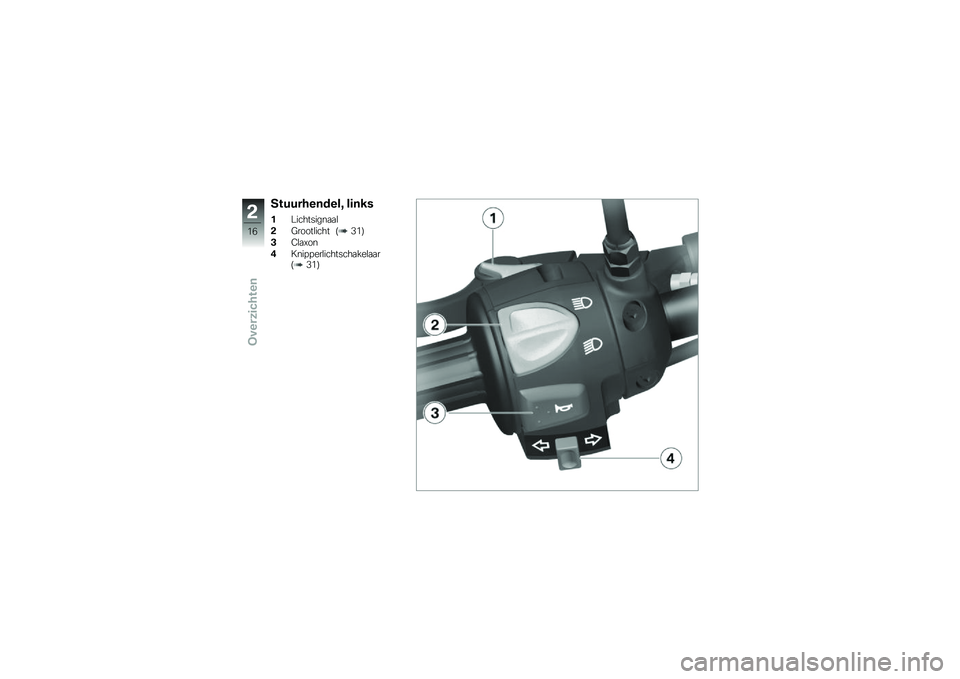 BMW MOTORRAD G 650 GS 2010  Handleiding (in Dutch) 
Stuurhendel, links
1Lichtsignaal
2Grootlicht (31)
3Claxon
4Knipperlichtschakelaar(31)
2
16
zOverzichten 