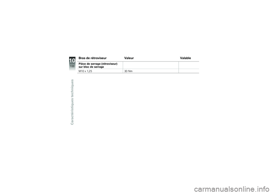 BMW MOTORRAD G 650 GS Sertão 2014  Livret de bord (in French) ���	�
 �\b� �� ���
���
��� �:�	���� �:�	��	���
�F���� �\b� �
����	�� �U�� ���
���
����V�
�� ���
� �\b� �
����	��
��*�) � �*�(�,�.�9�) ��
��4
�*�)�-