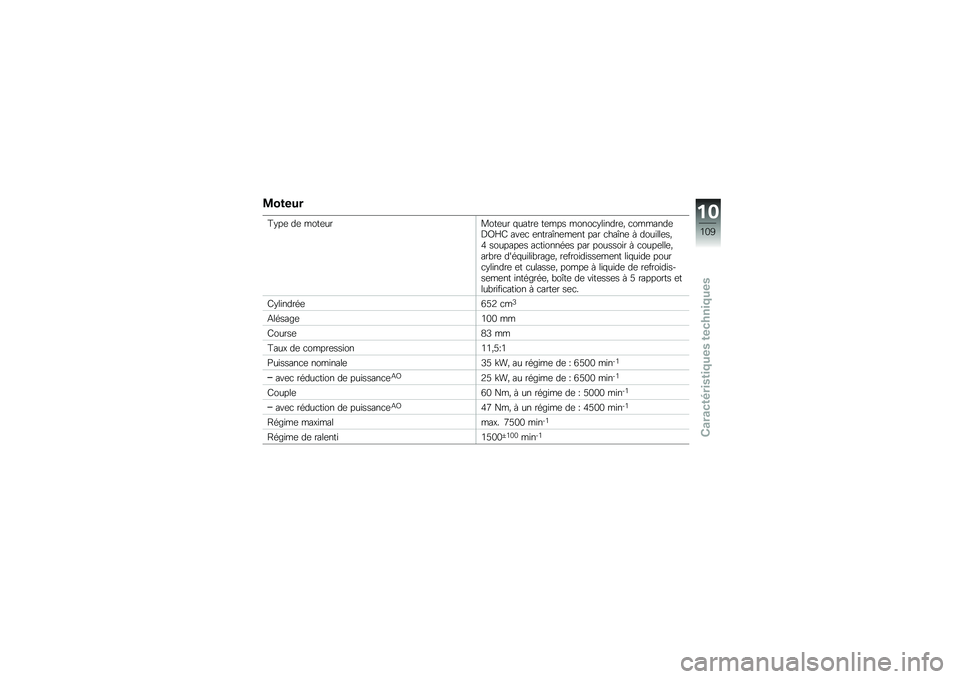 BMW MOTORRAD G 650 GS Sertão 2014  Livret de bord (in French) ��
����
�F�$��	 ��	 ����	������	�� ������	 ��	��� �����
�$��\f����	�( �
�������	�C�G�H�7 ���	�
 �	�����I��	��	�� ��� �
���I��	 �% ����\f���