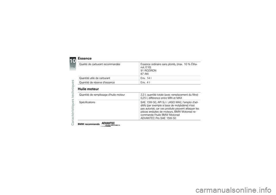 BMW MOTORRAD G 650 GS Sertão 2014  Livret de bord (in French) �3�
�
����
�T����\f��\b ��	 �
���#����� ��	�
�������\b�	�5���	��
�	 ����\f���\f��	 ���� �����#�( �M���� �*�) �V �4��������( �5�*�)�N
�>�* �?�G�R�=�?�