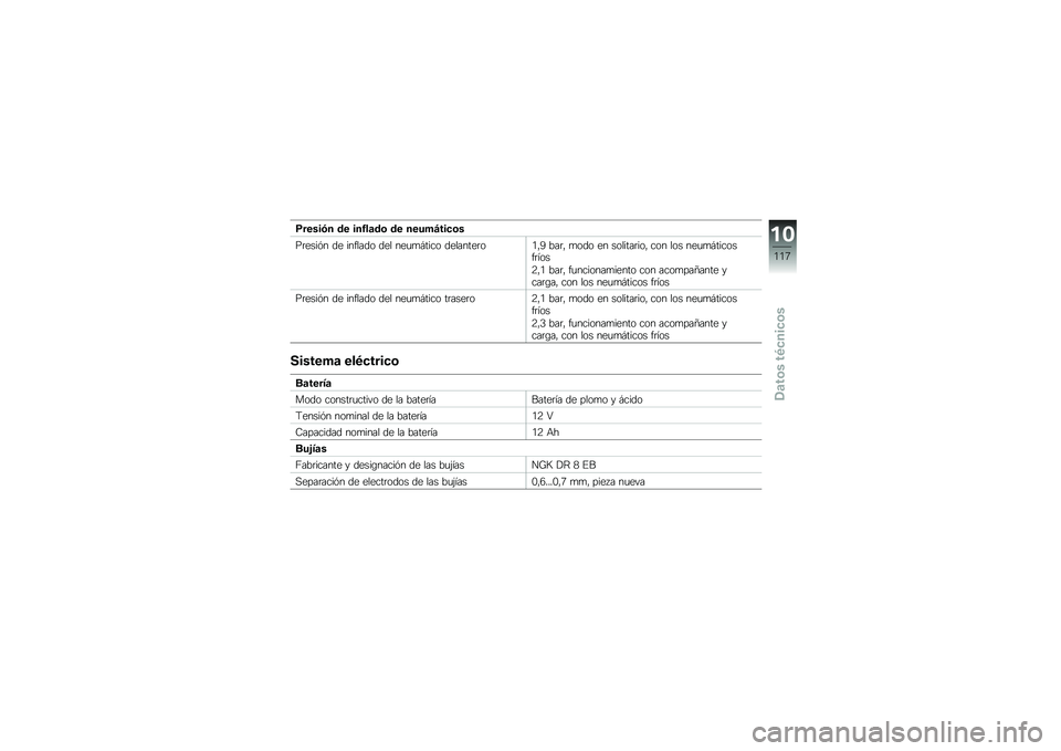 BMW MOTORRAD G 650 GS Sertão 2014  Manual de instrucciones (in Spanish) �8�����)� �� ���0��	��\b �� �����=���
�\b�
��	����&� �� ������� ��� ���
�
�#���� ��������	��.�"�< ���	�" �
��� �� �������	���" ��� 